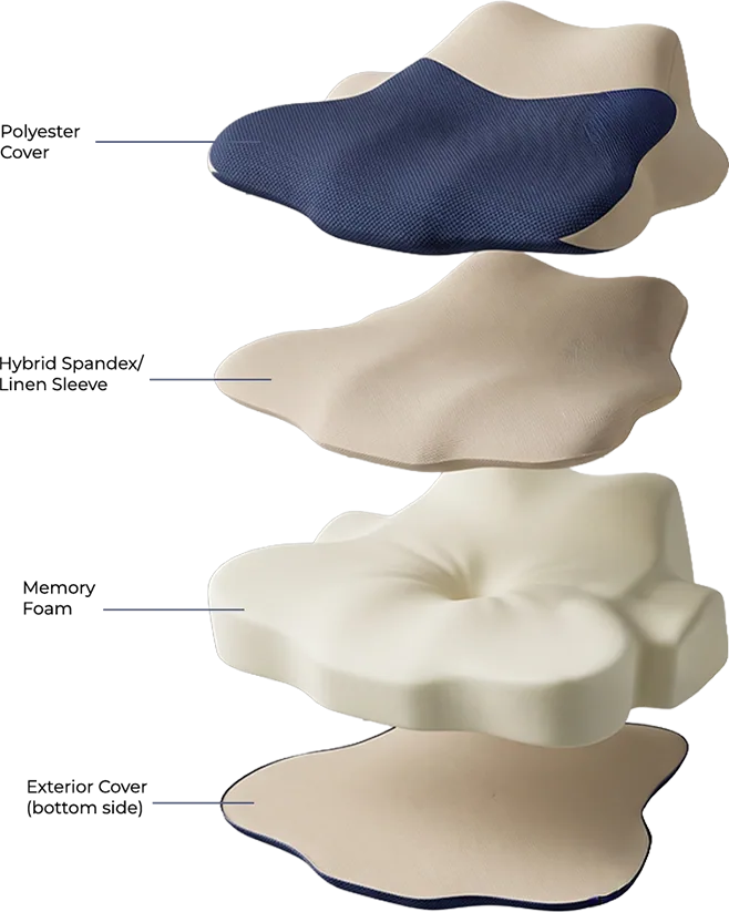 Aeris Lounge Pillow layered material construction
