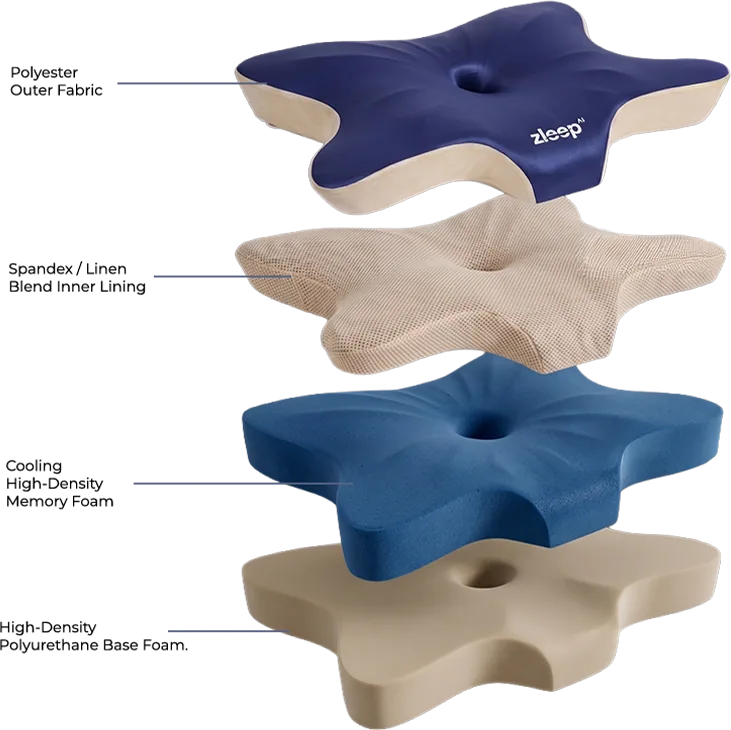 Aeris Sculpt Pillow layered material construction