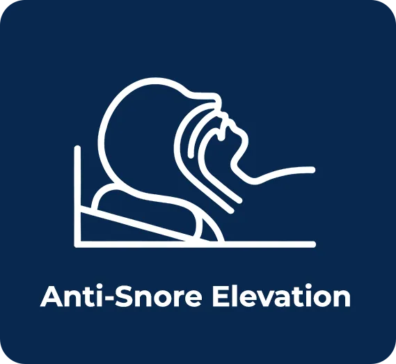 Anti-Snore Elevation