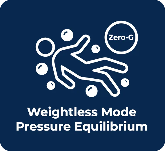 Weightless Mode (Pressure Equilibrium)
