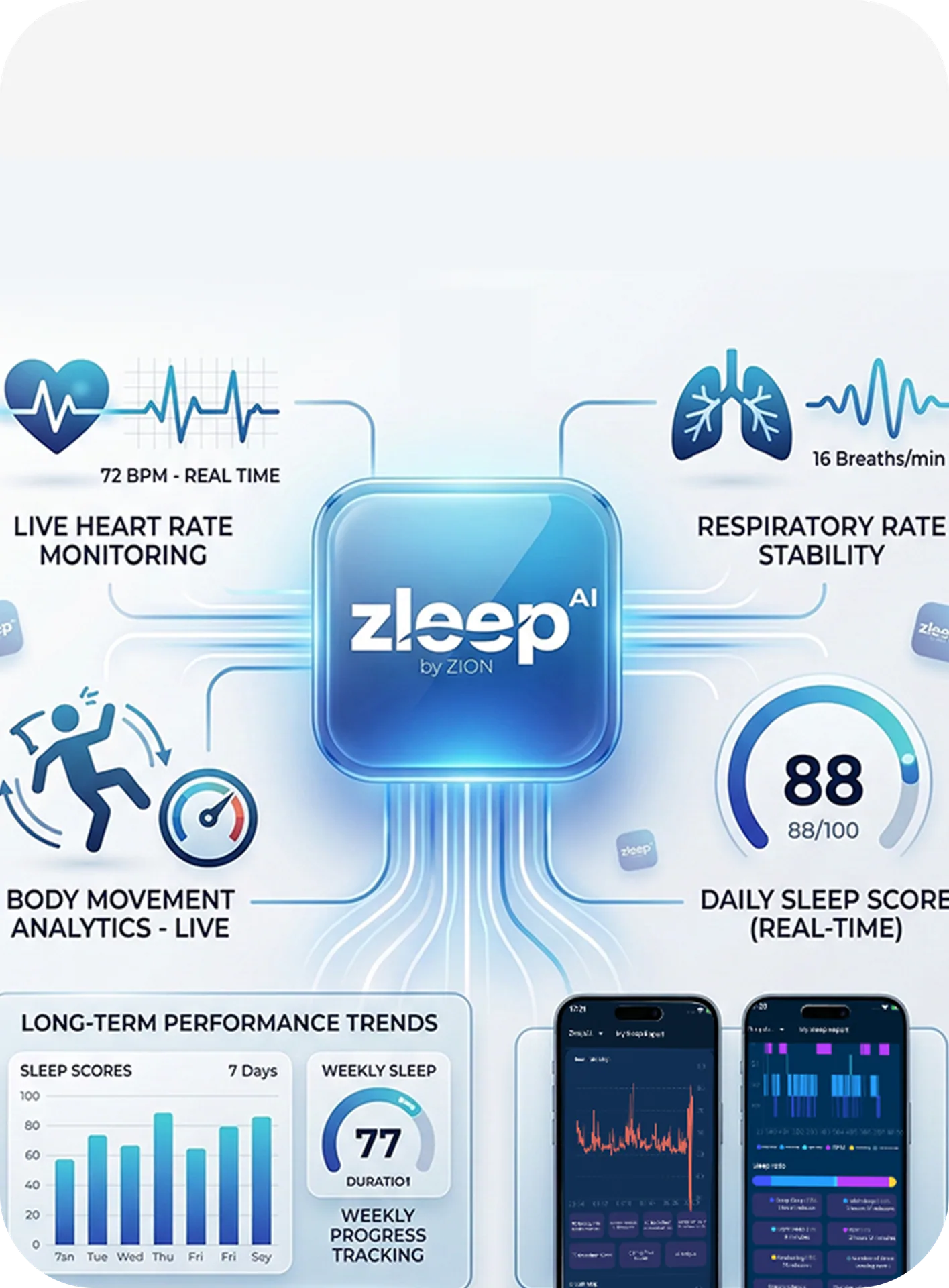 Zleep AI App Integration