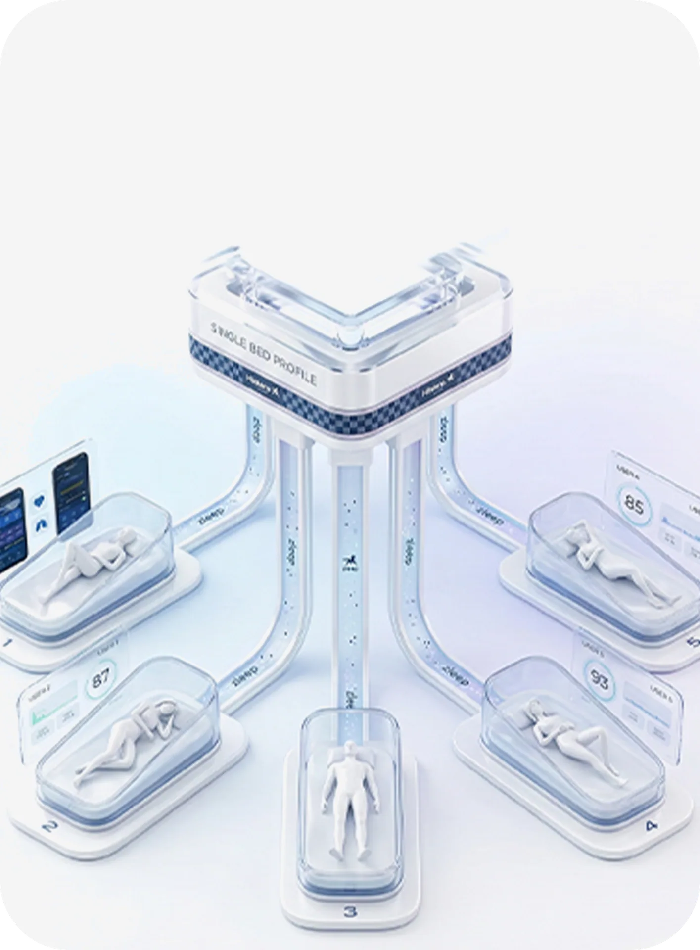One-to-Five Technology