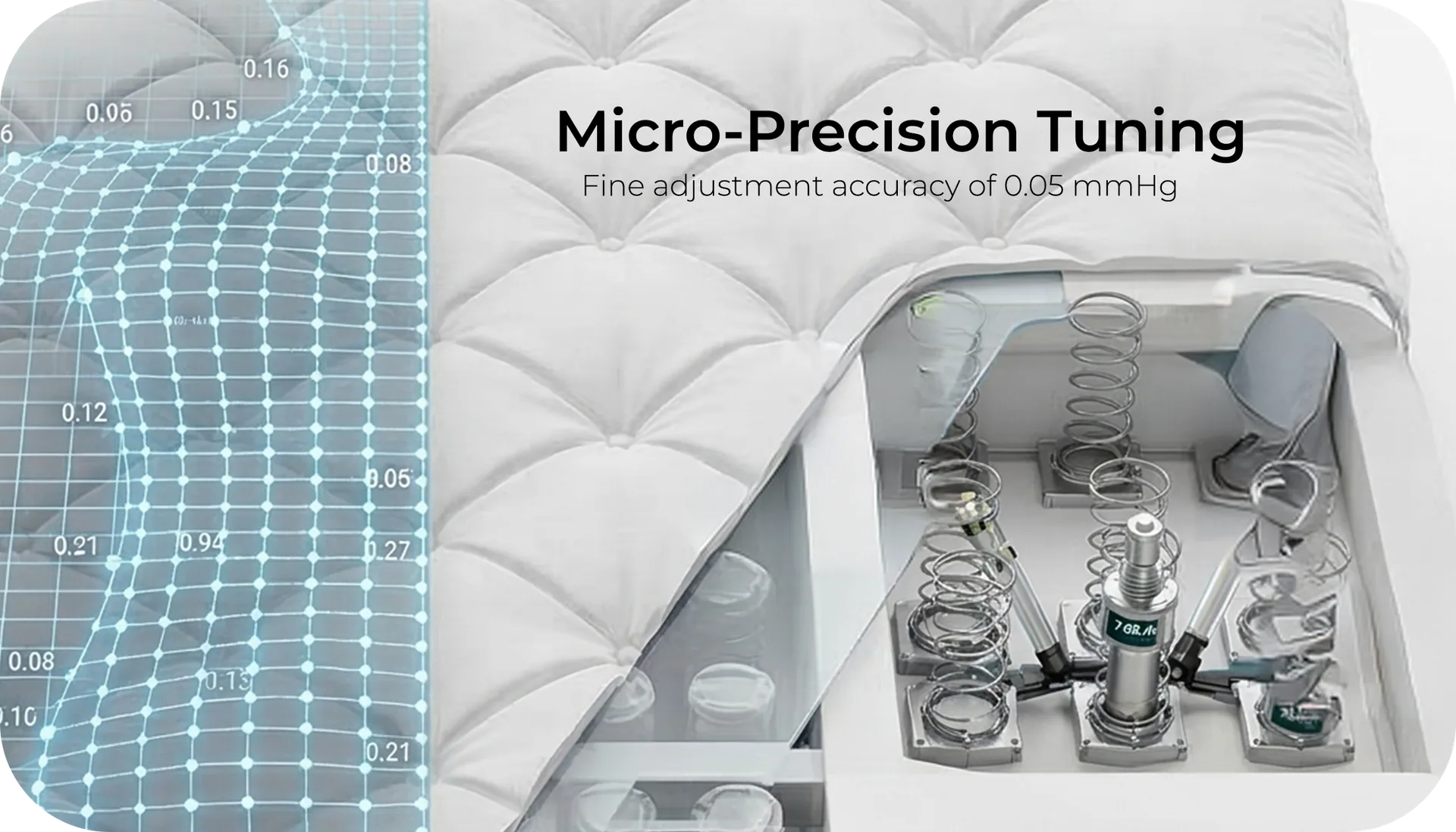 Micro-Precision Tuning