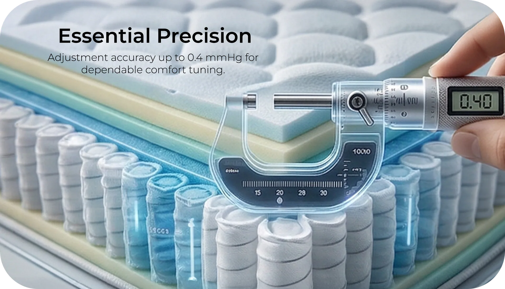 Essential Precision