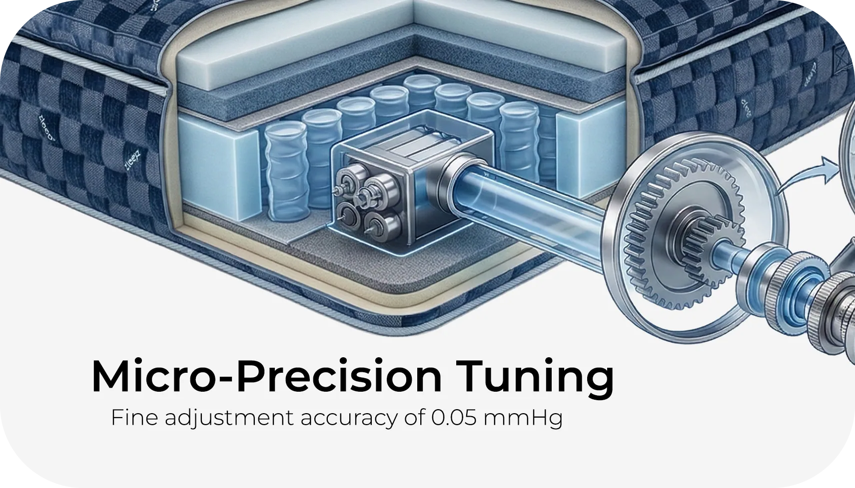 Micro-Precision Tuning