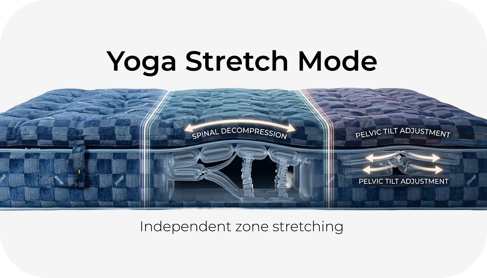 Yoga Stretch Mode